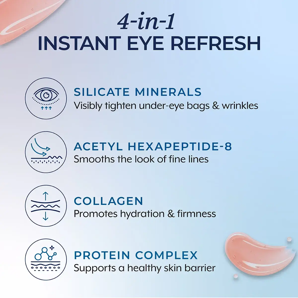 Rapid Reduction Serum